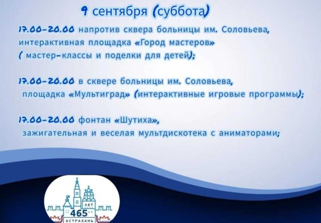 Назад в прошлое. Как Астрахань праздновала дни рождения? — фото 8
