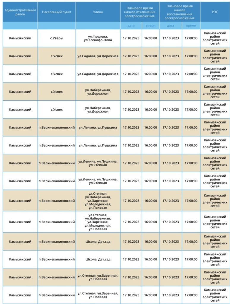 17 октября Астраханцы массово останутся без света 17 октября Астраханцы массово останутся без света