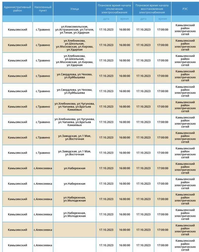 17 октября Астраханцы массово останутся без света — фото 11