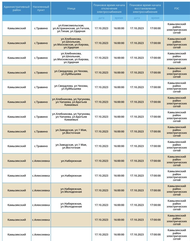 17 октября Астраханцы массово останутся без света 17 октября Астраханцы массово останутся без света