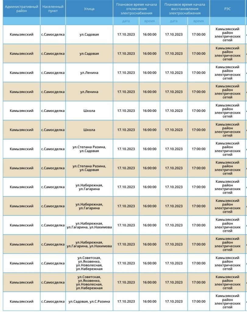 17 октября Астраханцы массово останутся без света 17 октября Астраханцы массово останутся без света