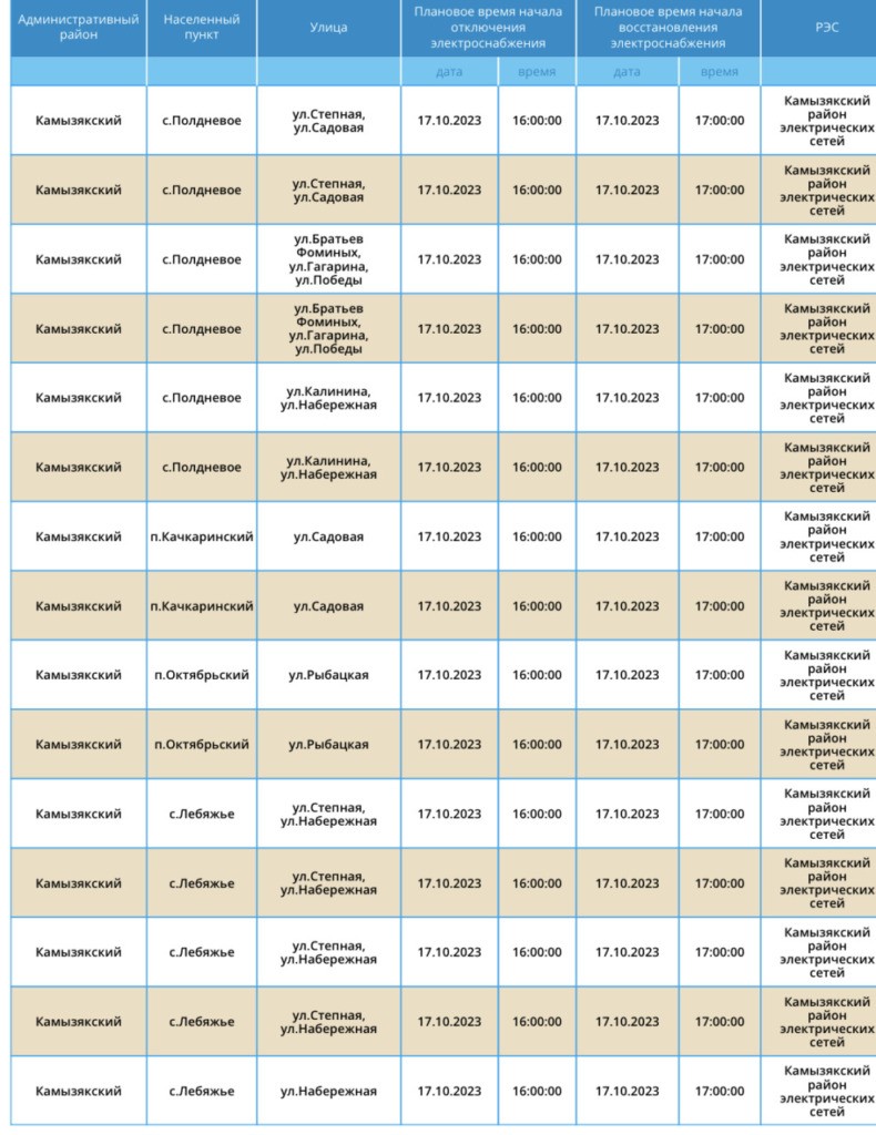 17 октября Астраханцы массово останутся без света 17 октября Астраханцы массово останутся без света