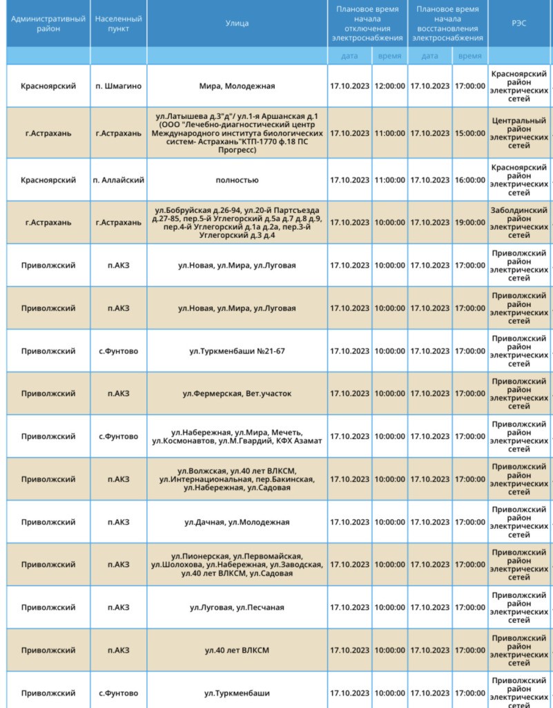 17 октября Астраханцы массово останутся без света 17 октября Астраханцы массово останутся без света
