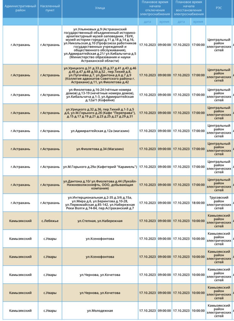 17 октября Астраханцы массово останутся без света 17 октября Астраханцы массово останутся без света