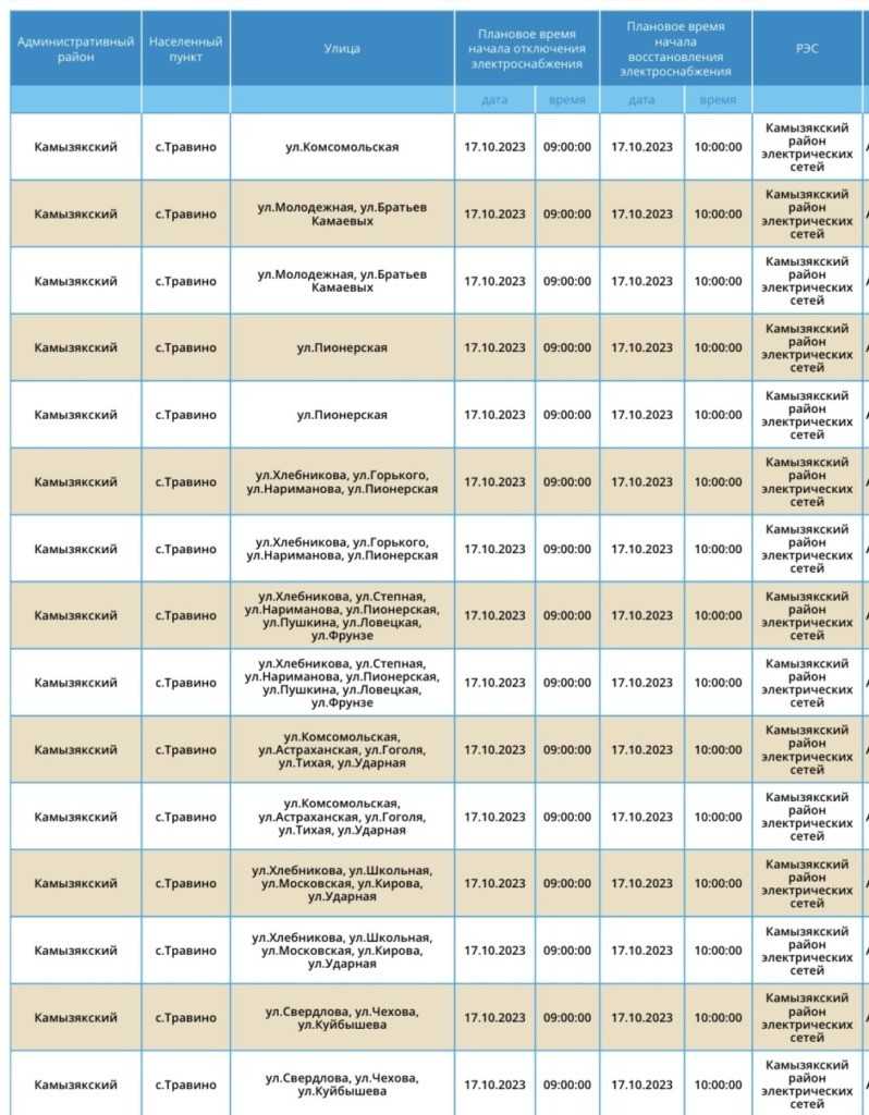 17 октября Астраханцы массово останутся без света — фото 1