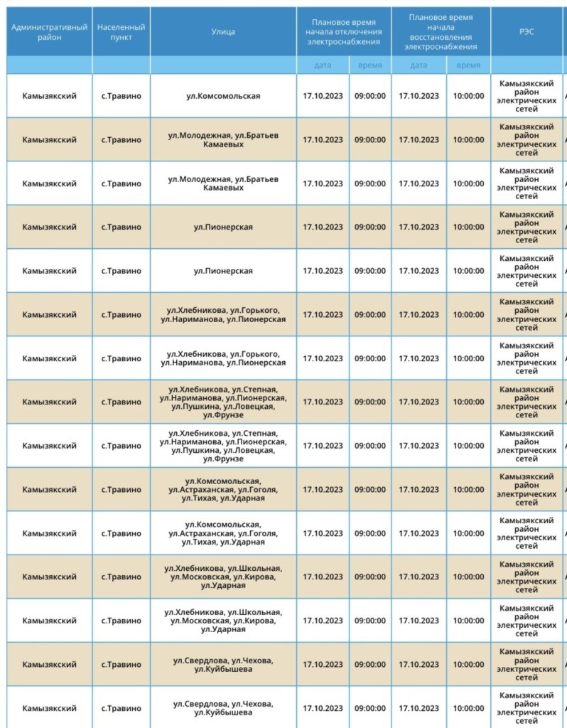 17 октября Астраханцы массово останутся без света 17 октября Астраханцы массово останутся без света
