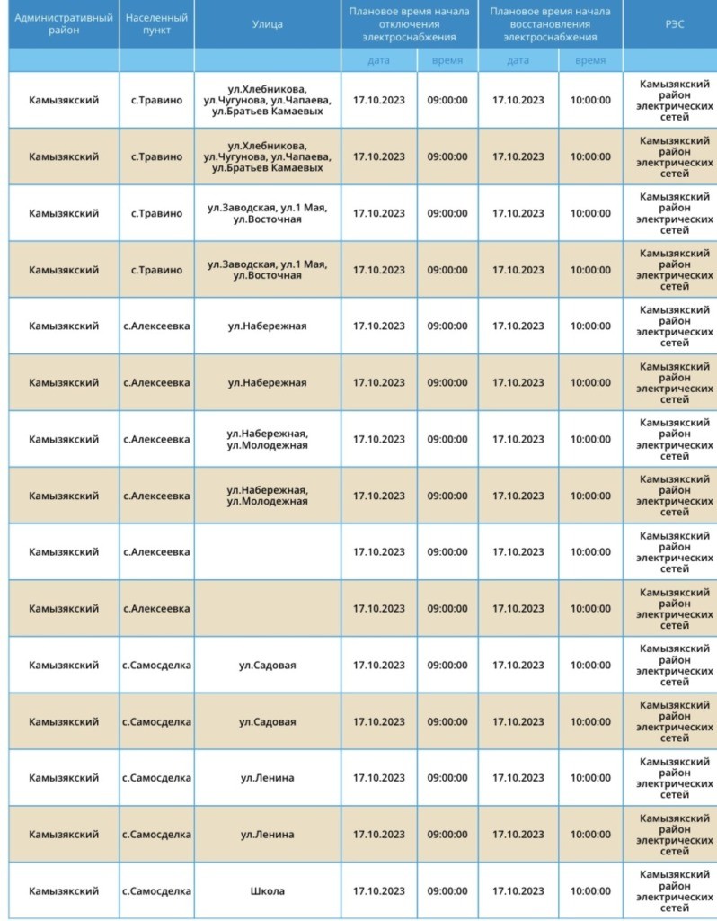 17 октября Астраханцы массово останутся без света 17 октября Астраханцы массово останутся без света