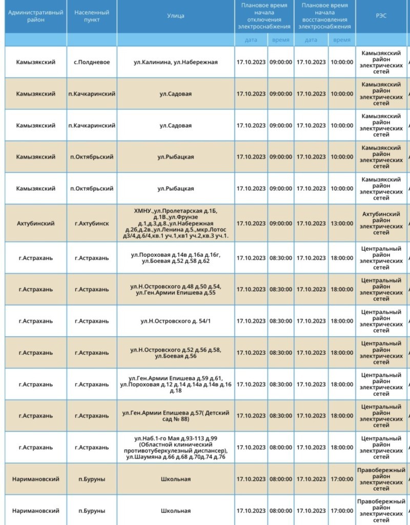 17 октября Астраханцы массово останутся без света 17 октября Астраханцы массово останутся без света