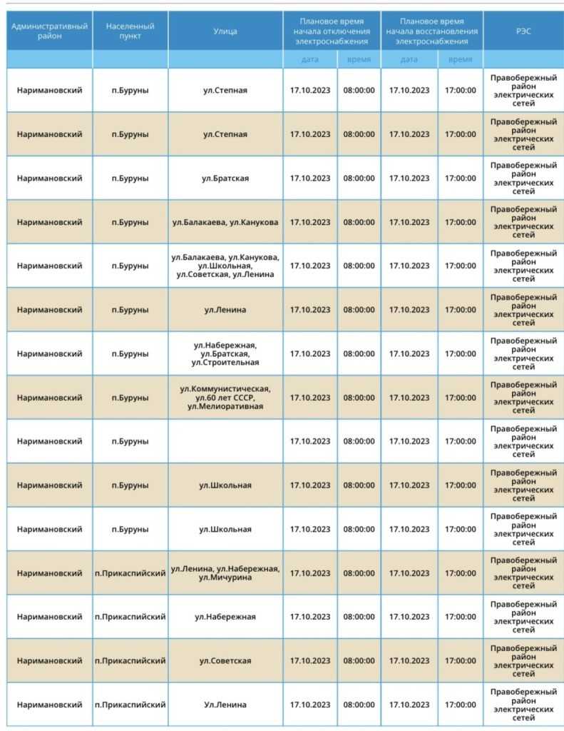 17 октября Астраханцы массово останутся без света — фото 16
