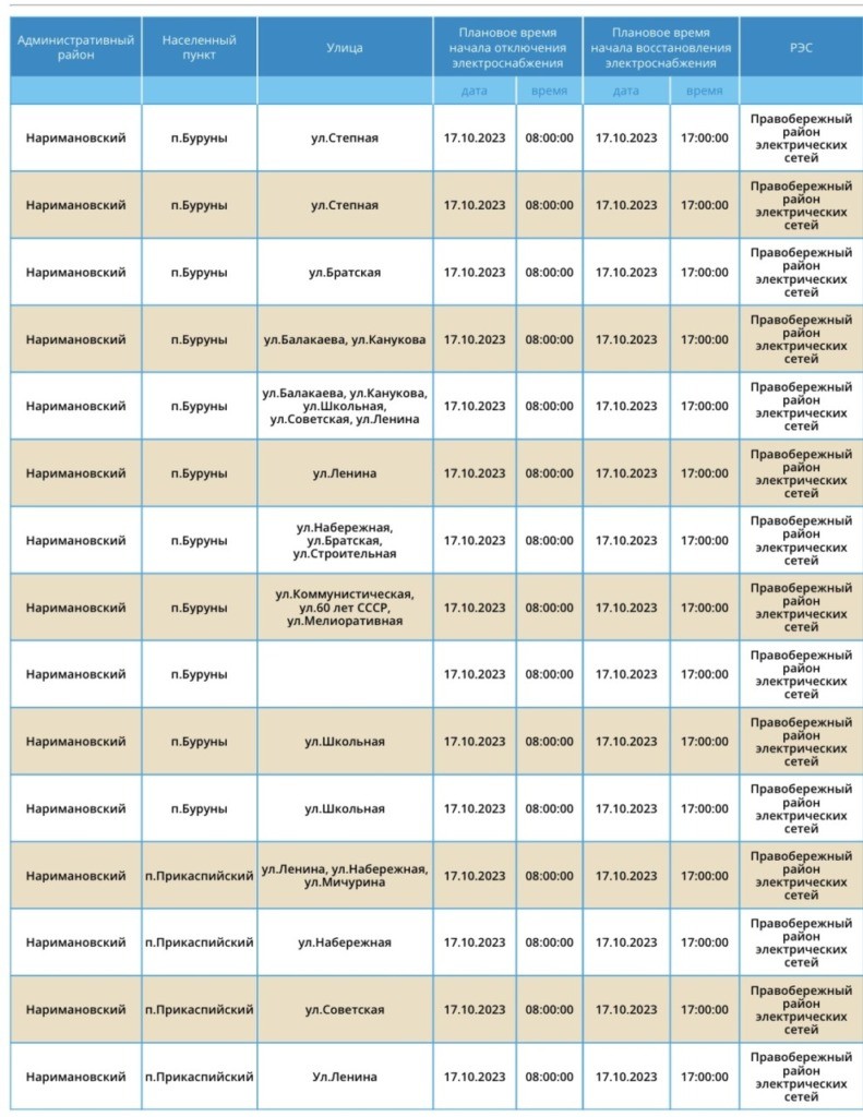 17 октября Астраханцы массово останутся без света 17 октября Астраханцы массово останутся без света