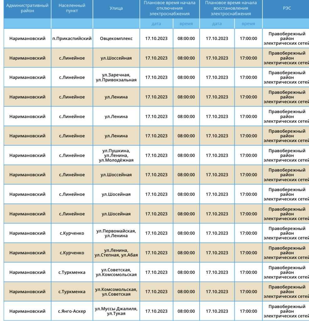 17 октября Астраханцы массово останутся без света — фото 15