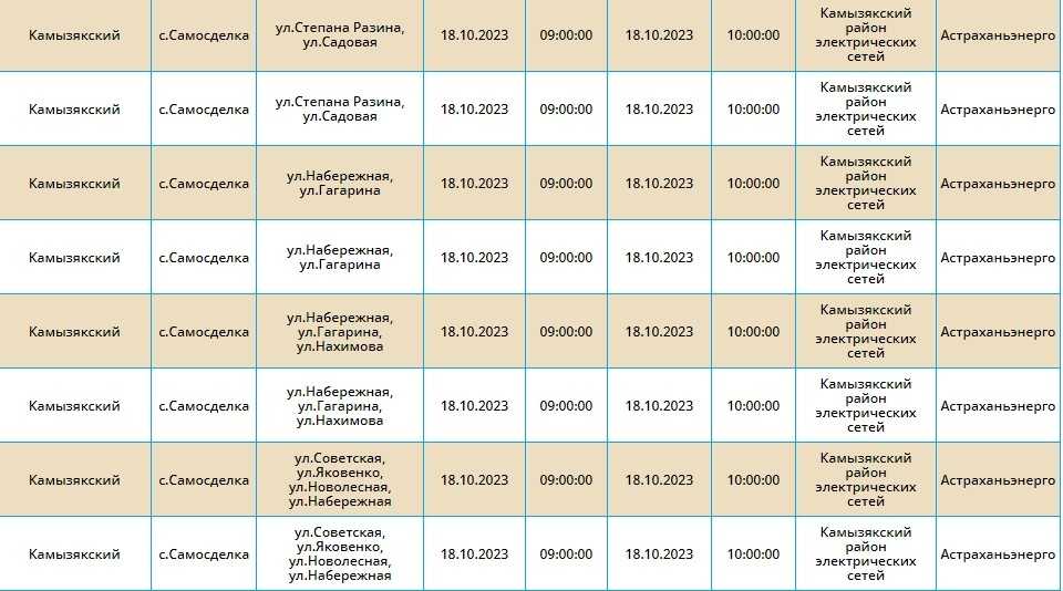 18 октября тысячи астраханцев останутся без света — фото 1