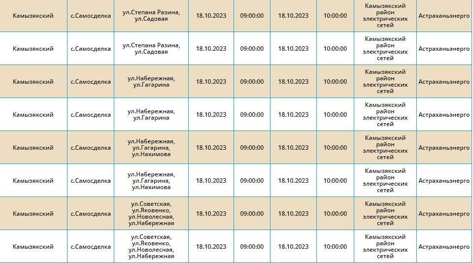 18 октября тысячи астраханцев останутся без света