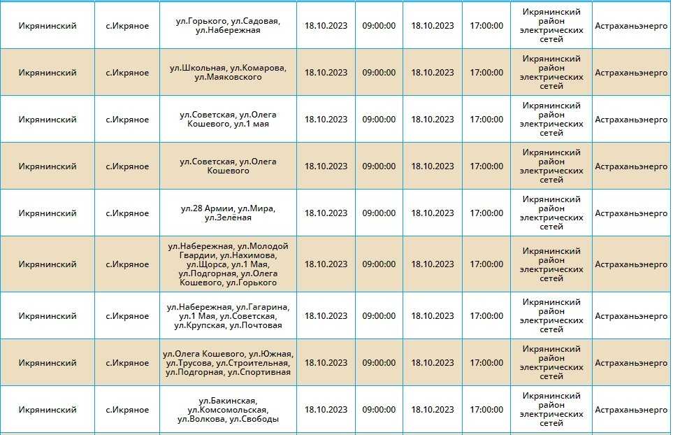 18 октября тысячи астраханцев останутся без света — фото 2