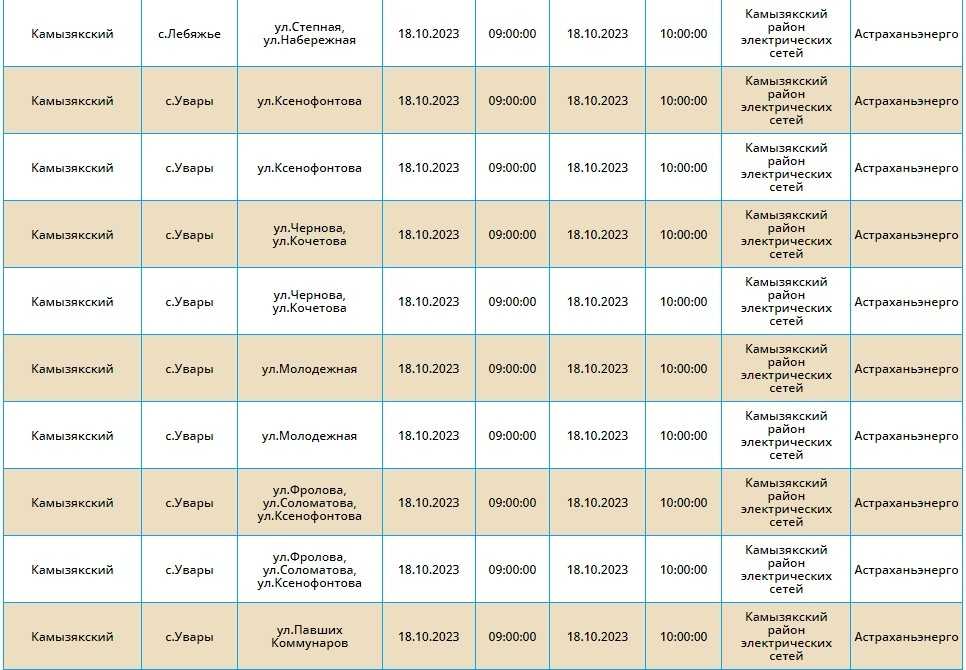 18 октября тысячи астраханцев останутся без света — фото 5