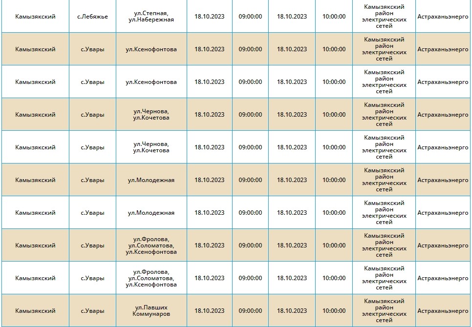 18 октября тысячи астраханцев останутся без света