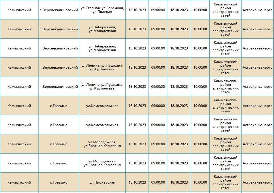 18 октября тысячи астраханцев останутся без света — фото 4