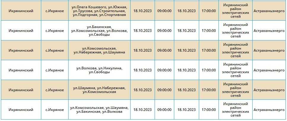 18 октября тысячи астраханцев останутся без света — фото 8