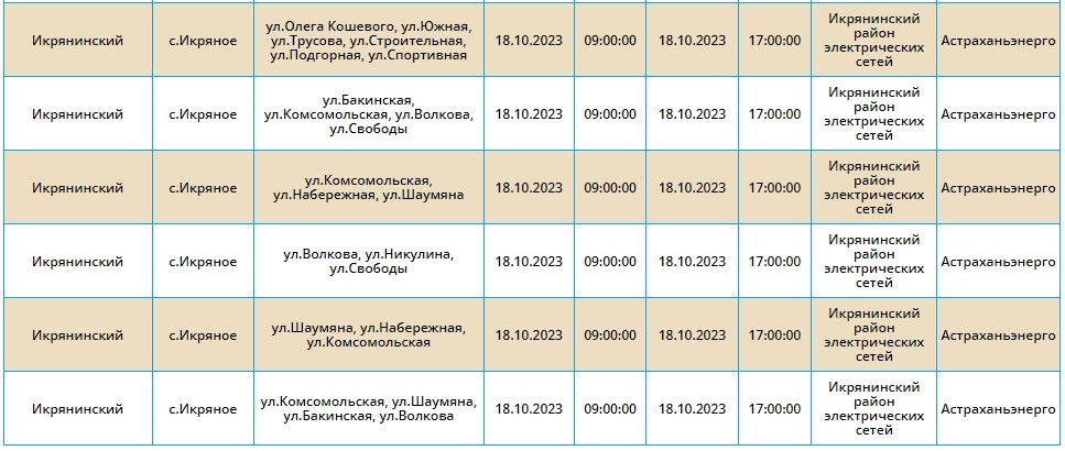 18 октября тысячи астраханцев останутся без света