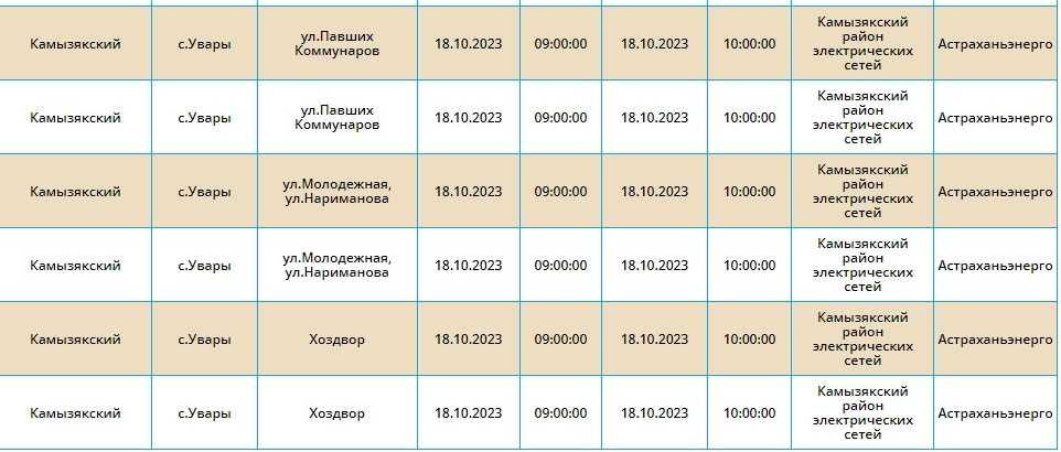 18 октября тысячи астраханцев останутся без света — фото 7