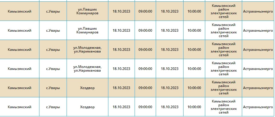 18 октября тысячи астраханцев останутся без света
