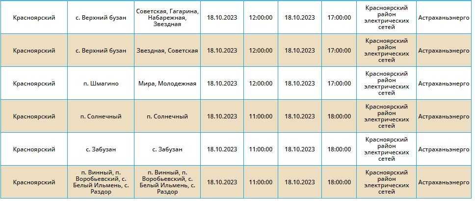 18 октября тысячи астраханцев останутся без света — фото 6
