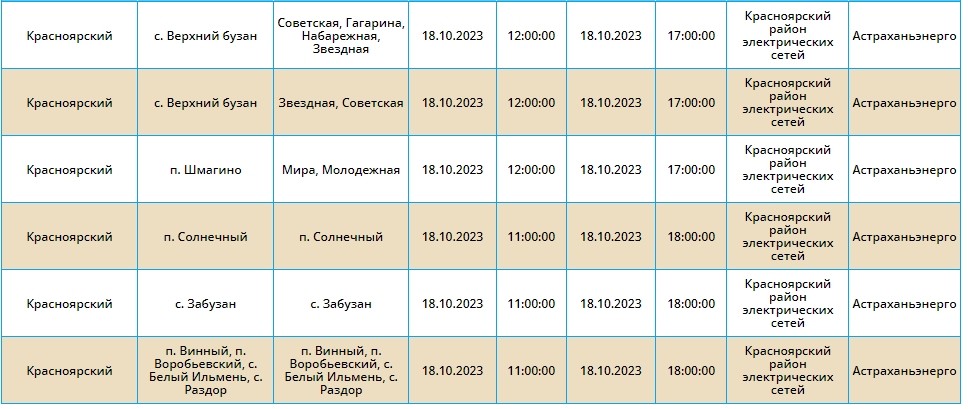 18 октября тысячи астраханцев останутся без света