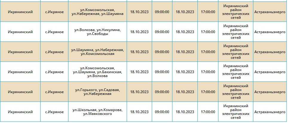 18 октября тысячи астраханцев останутся без света — фото 11
