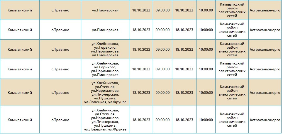 18 октября тысячи астраханцев останутся без света