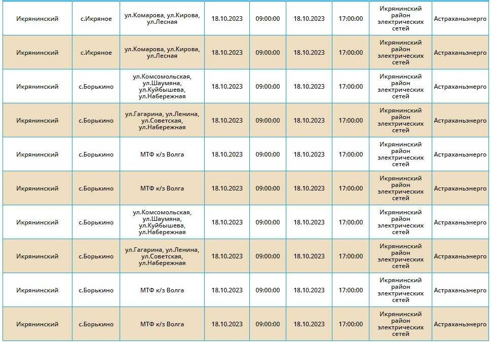 18 октября тысячи астраханцев останутся без света — фото 12