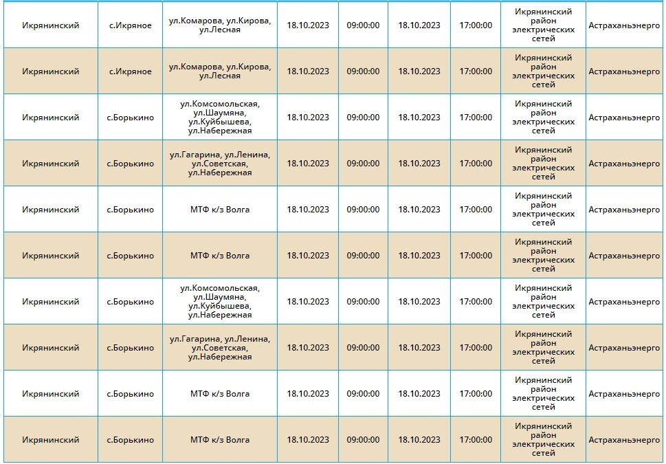 18 октября тысячи астраханцев останутся без света