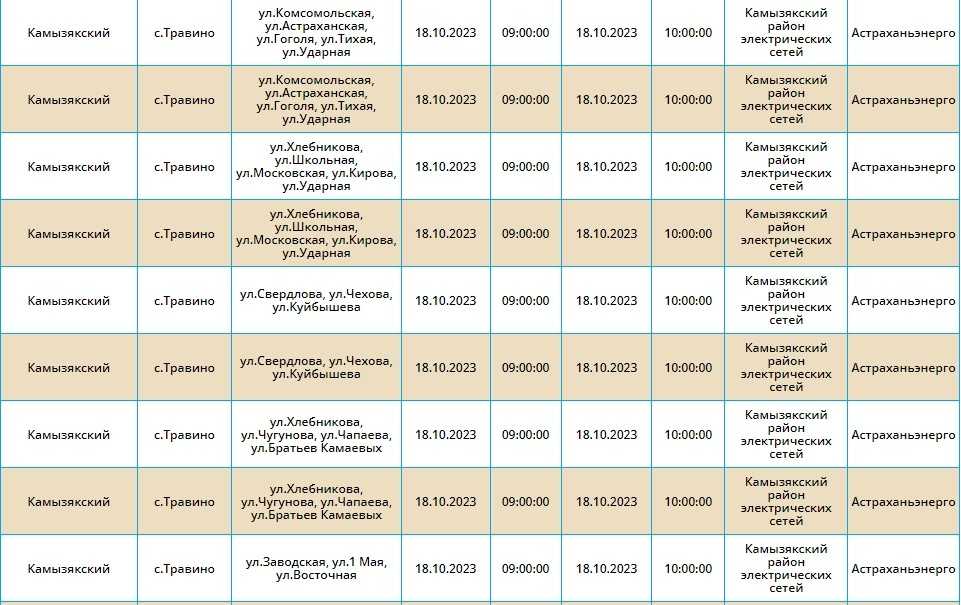 18 октября тысячи астраханцев останутся без света — фото 17