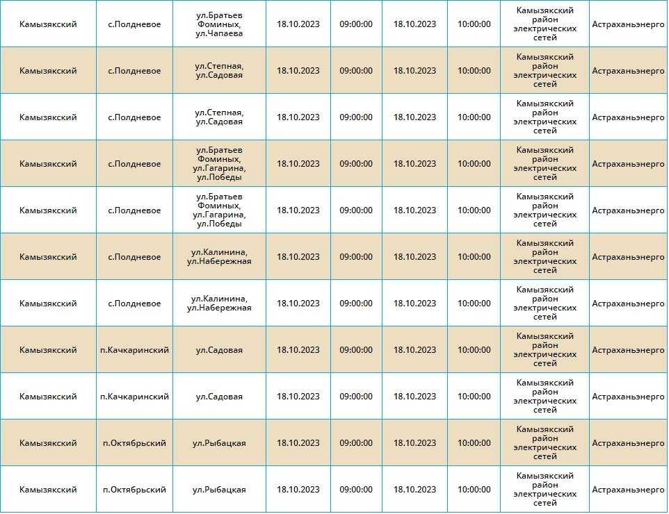 18 октября тысячи астраханцев останутся без света — фото 16