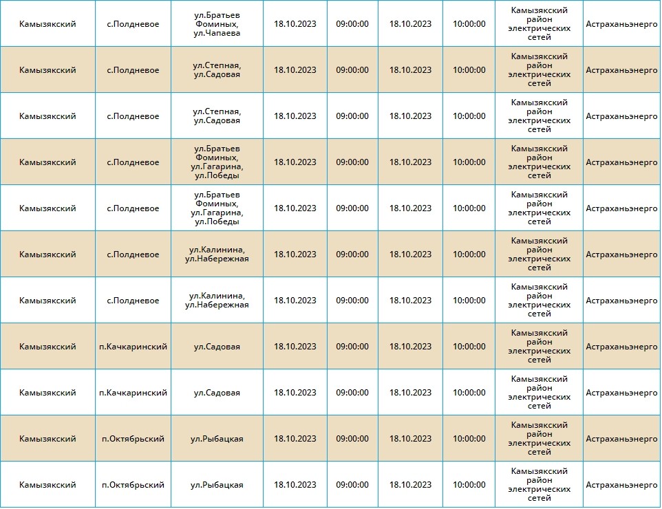 18 октября тысячи астраханцев останутся без света