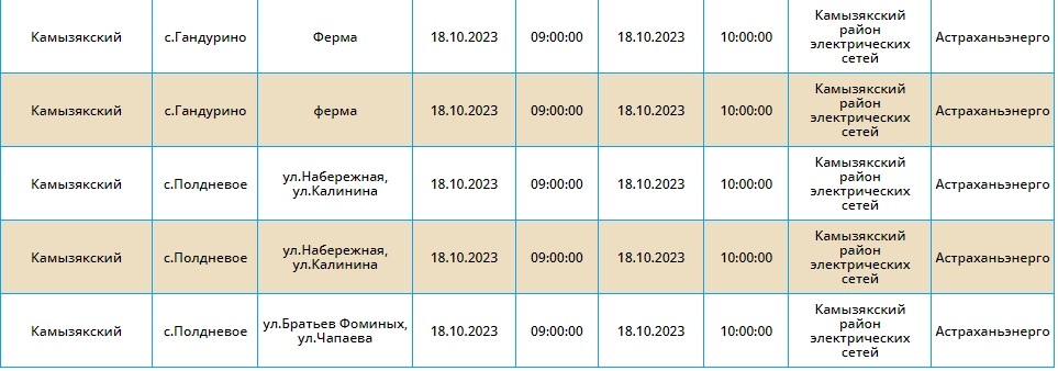 18 октября тысячи астраханцев останутся без света
