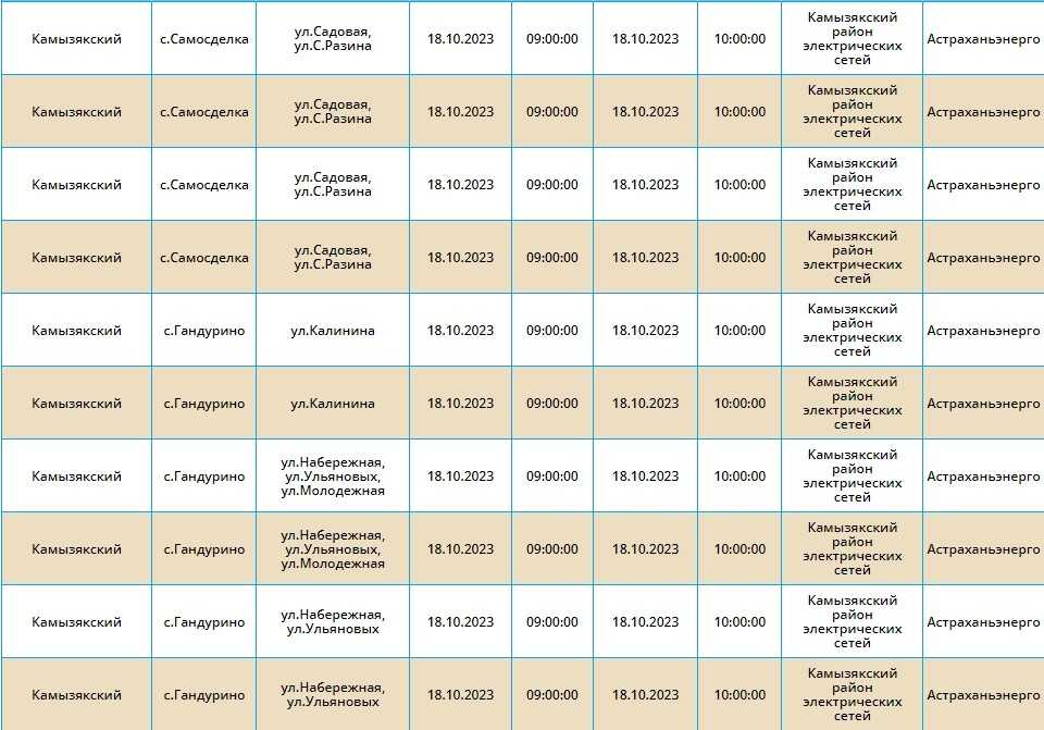 18 октября тысячи астраханцев останутся без света — фото 19