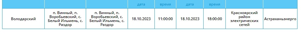 18 октября тысячи астраханцев останутся без света