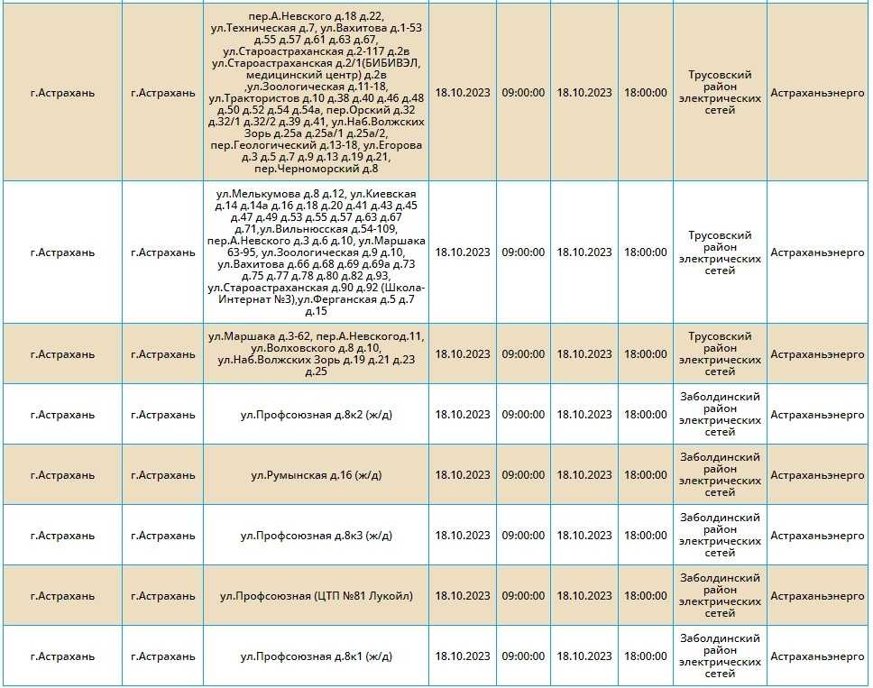 18 октября тысячи астраханцев останутся без света — фото 25