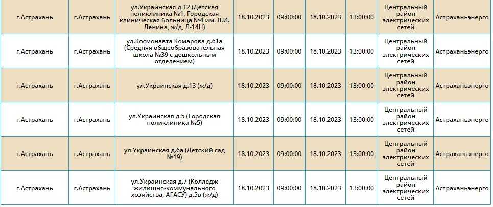 18 октября тысячи астраханцев останутся без света — фото 23