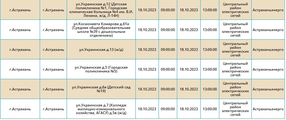 18 октября тысячи астраханцев останутся без света