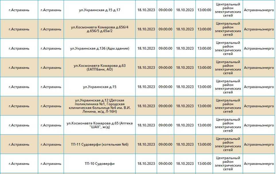18 октября тысячи астраханцев останутся без света — фото 26