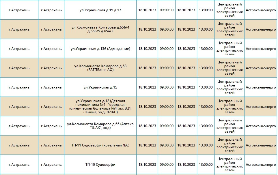 18 октября тысячи астраханцев останутся без света
