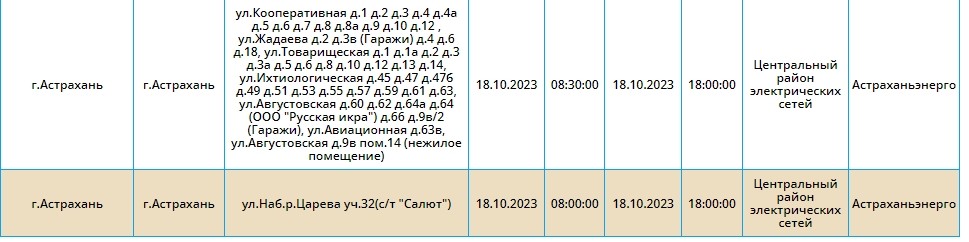 18 октября тысячи астраханцев останутся без света