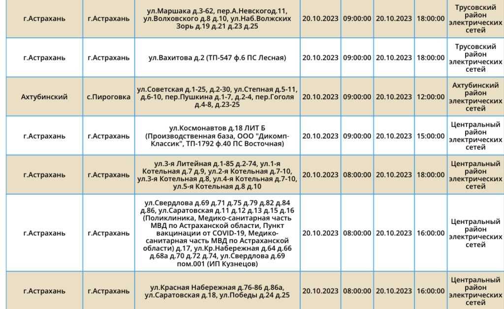 20 октября десятки астраханцев останутся без света — фото 2