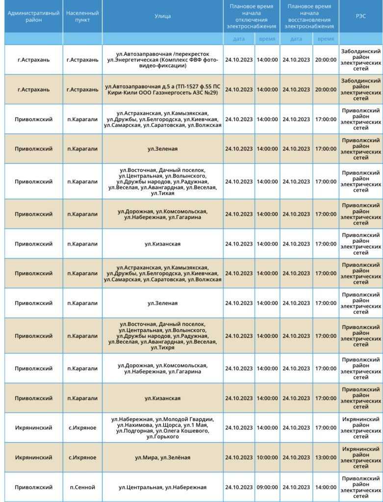 Завтра жители трех районов Астраханской области останутся без электричества — фото 1