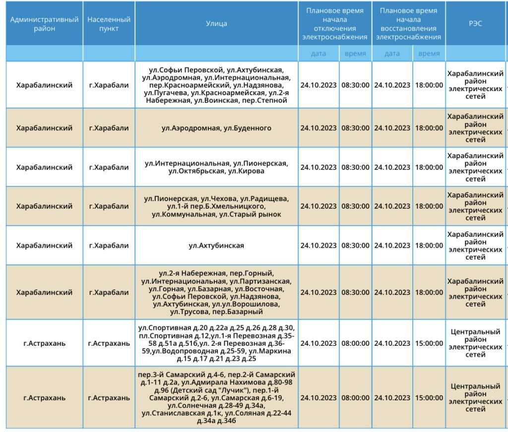 Завтра жители трех районов Астраханской области останутся без электричества — фото 5