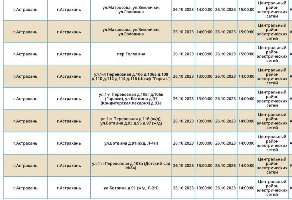 26 октября тысячи астраханцев останутся без света — фото 2