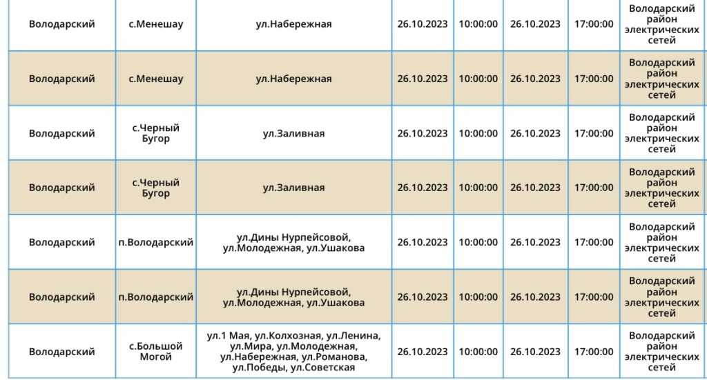 26 октября тысячи астраханцев останутся без света — фото 8