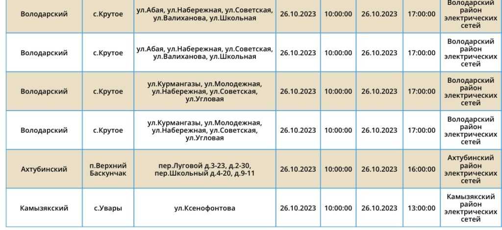26 октября тысячи астраханцев останутся без света — фото 6