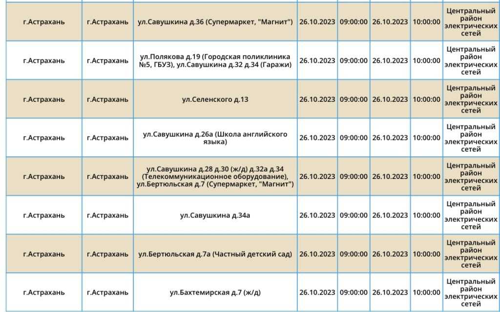 26 октября тысячи астраханцев останутся без света — фото 11